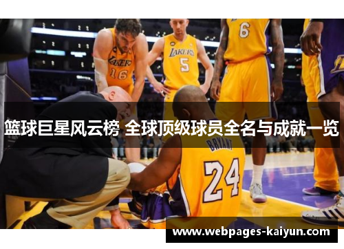 篮球巨星风云榜 全球顶级球员全名与成就一览