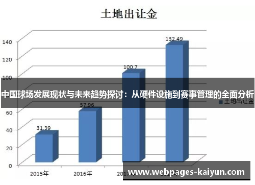 中国球场发展现状与未来趋势探讨：从硬件设施到赛事管理的全面分析