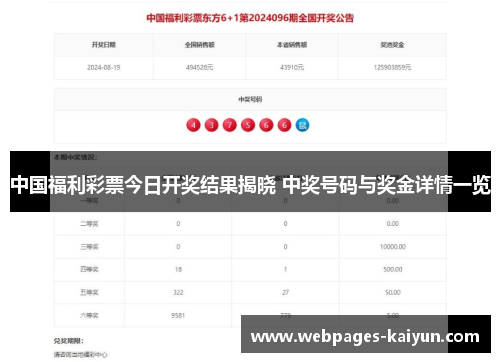 中国福利彩票今日开奖结果揭晓 中奖号码与奖金详情一览