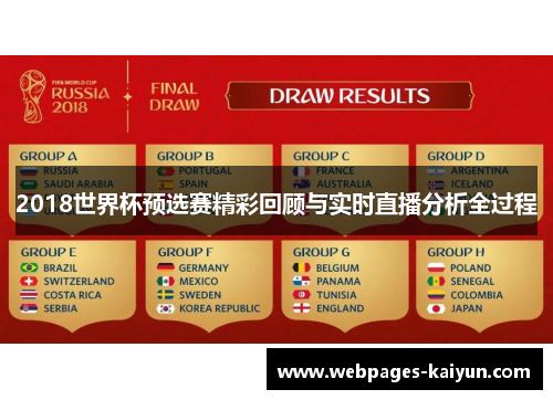 2018世界杯预选赛精彩回顾与实时直播分析全过程