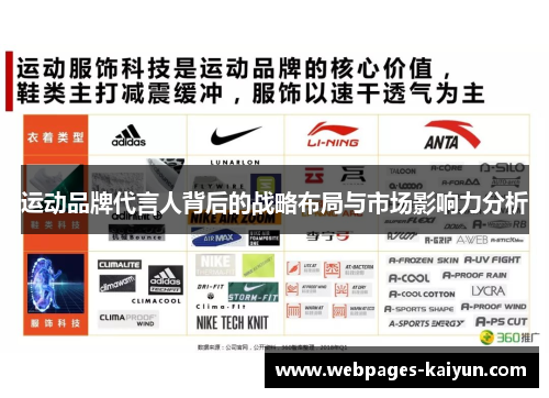 运动品牌代言人背后的战略布局与市场影响力分析